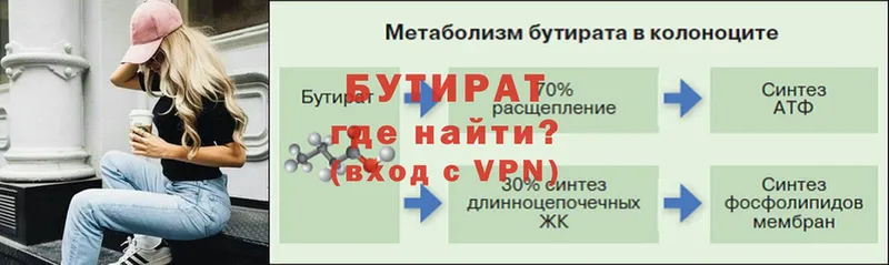 Бутират бутандиол  МЕГА   Ижевск  продажа наркотиков 